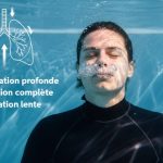 apnée statique