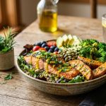 Manger anti-inflammatoire